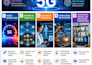 write technology articles on cloud computing, iot and 5g